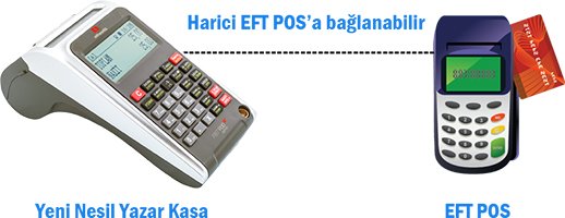 Olivetti PBT 900 - Harici EFT-POS Bağlantısı